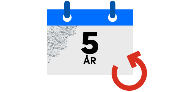 En kalender med teksten "5 år" og ved siden af den en pil, der danner en cirkel