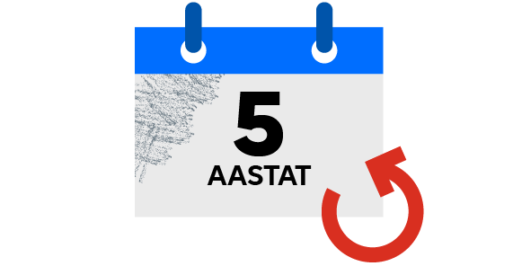 Kalender kirjaga „5 aastat“ ja selle kõrval ringikujuline nool.