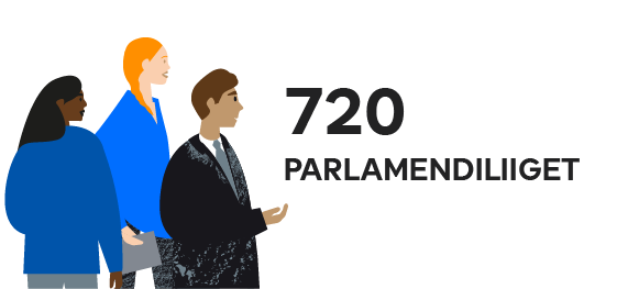Kolm inimesekuju (kaks naist ja mees) ning kiri „720 parlamendiliiget“.
