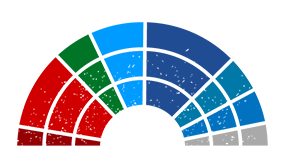 En illustration af en halvcirkel med sektioner i forskellige farver. Sektionerne repræsenterer MEP'erne i de forskellige politiske grupper i afstemningssalen i Strasbourg